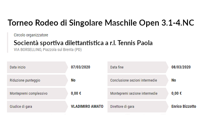 Torneo Rodeo di singolare maschile per giocatori di 3^ categoria Torneo Rodeo di singolare maschile per giocatori di 3^ categoria